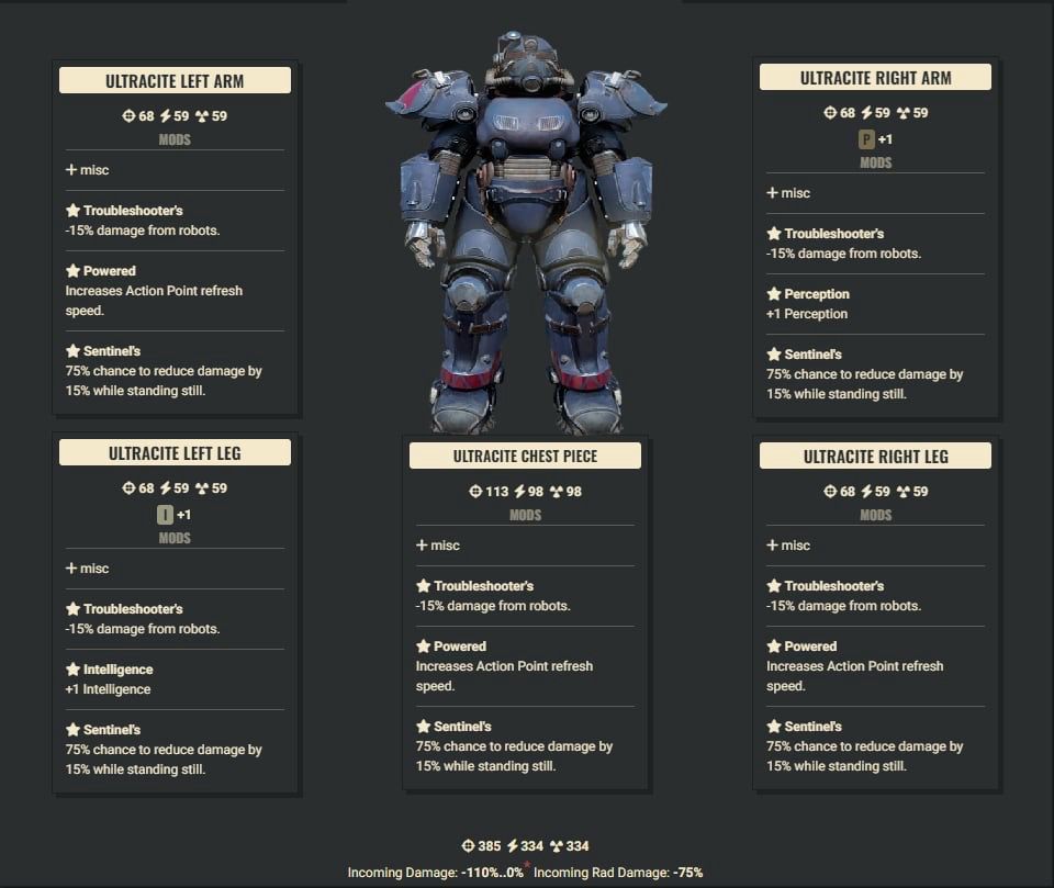 Troubleshooters 3AP Sentinel Ultracite Set + Legacy Jetpack Helmet