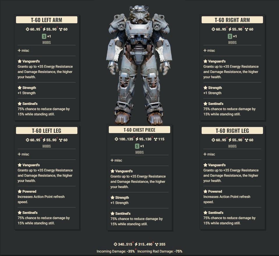Vanguard 2AP 3S Sentinel T60 Set