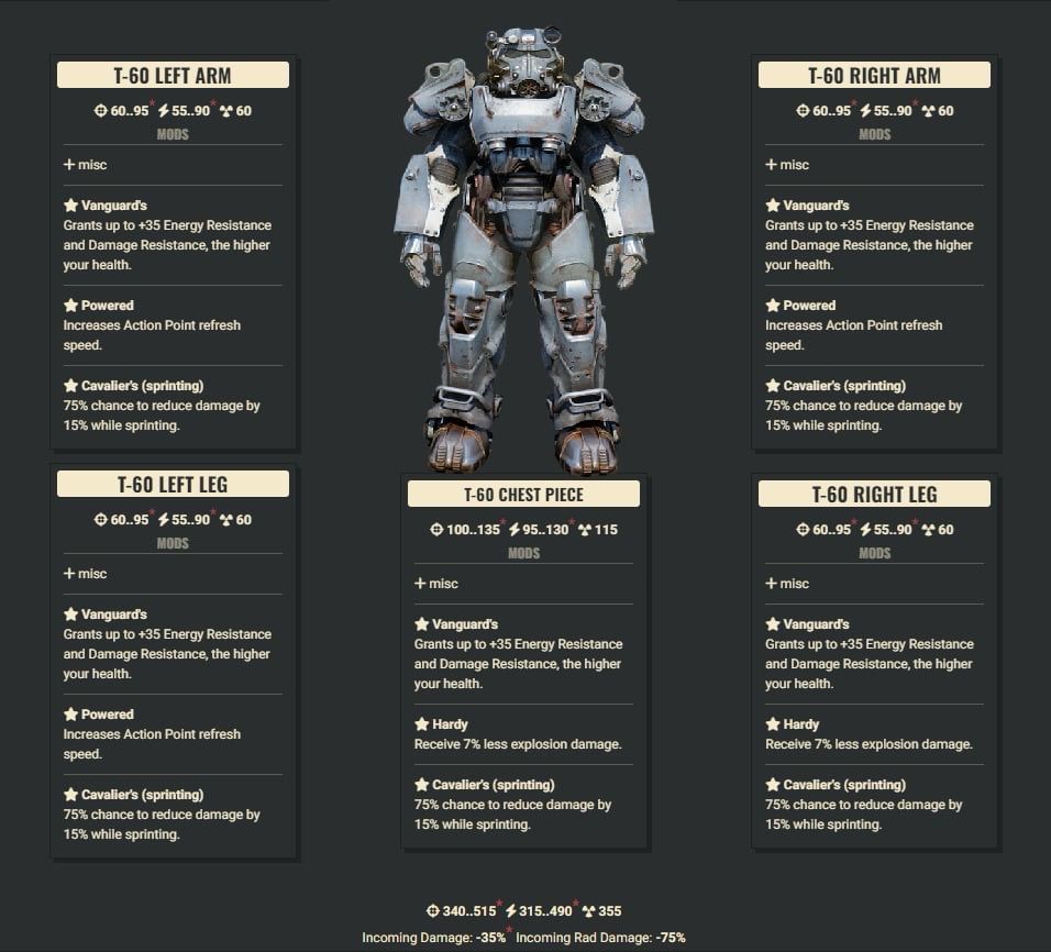 Vanguard 3AP 2Explosive Cavalier T60 Set