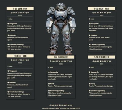 Vanguard 3AP 2Explosive Cavalier T60 Set