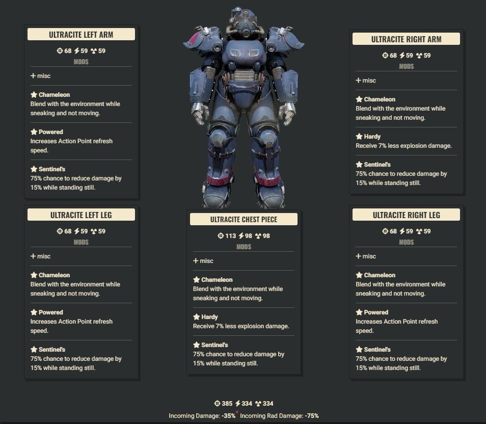 Chameleon 3AP 2Explosive Sentinel Ultracite Set + Legacy Jetpack Helmet