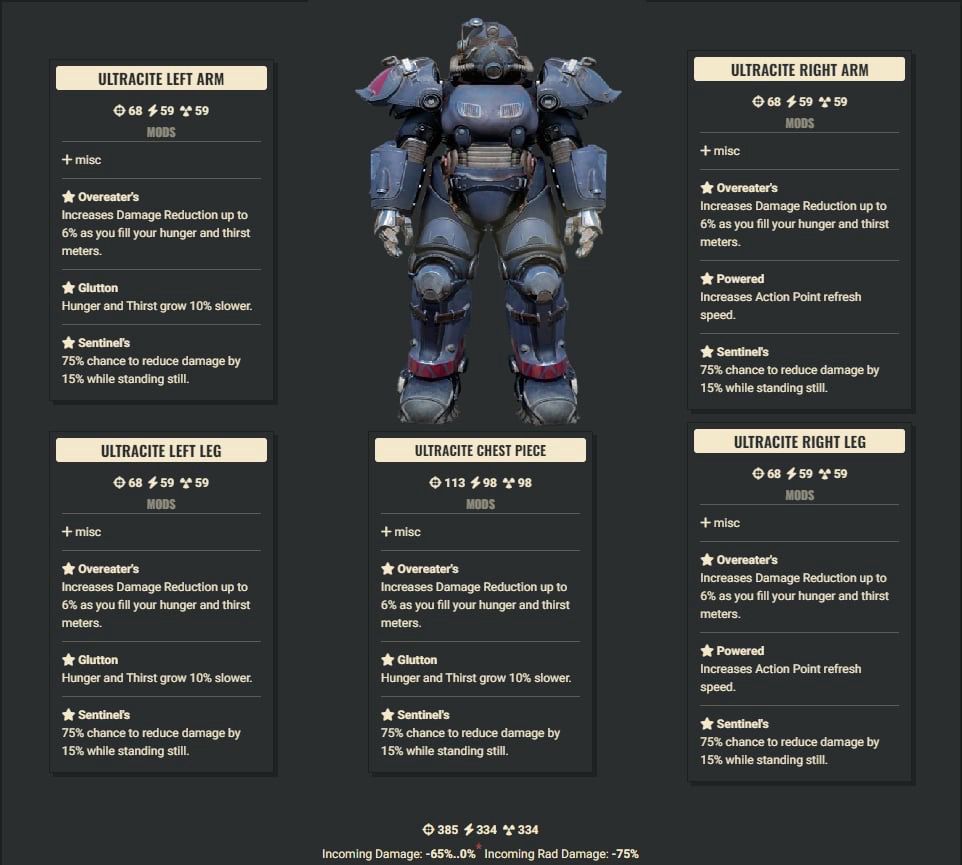 Overeaters 2AP 3HT Sentinel Ultracite Set + Legacy Jetpack Helmet And Limb