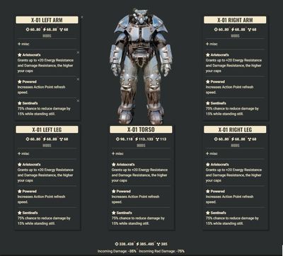 Aristocrat AP Sentinel X01 Set