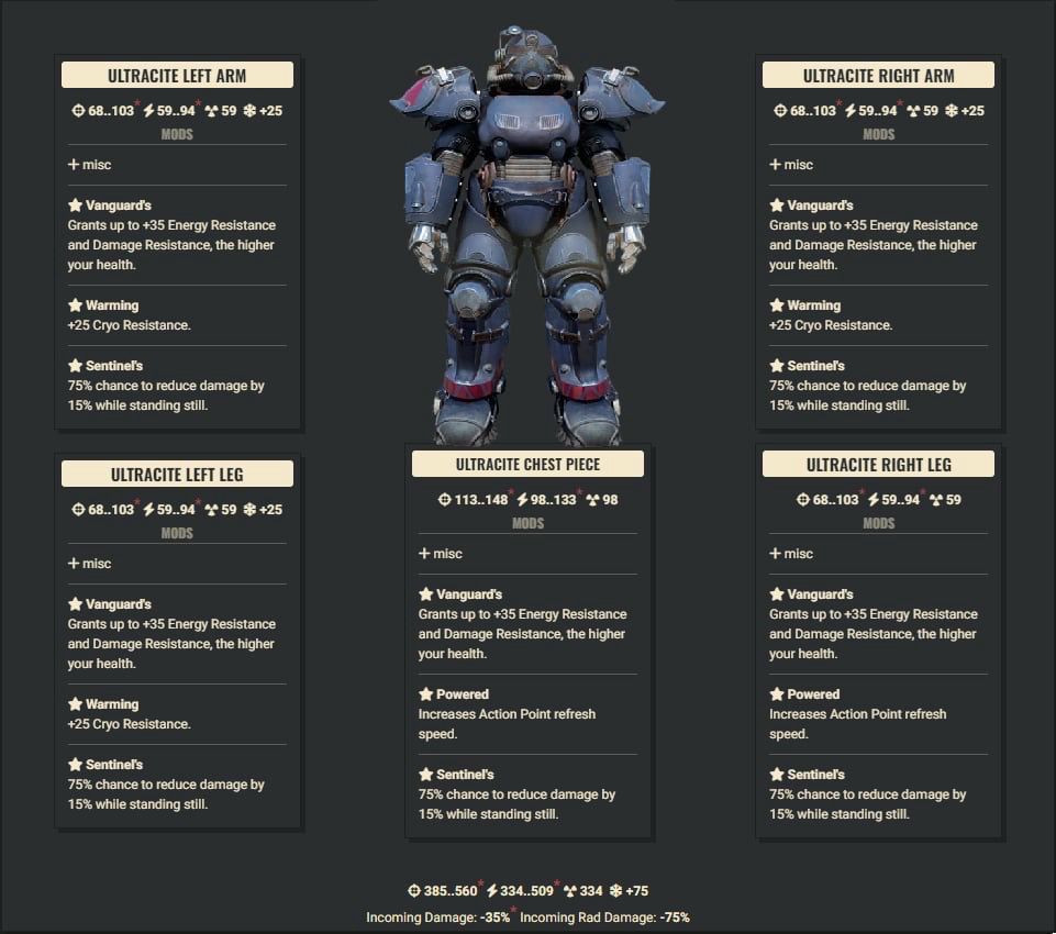 Vanguard 2AP 3Cryo Sentinel Ultracite Set + Legacy Jetpack Helmet