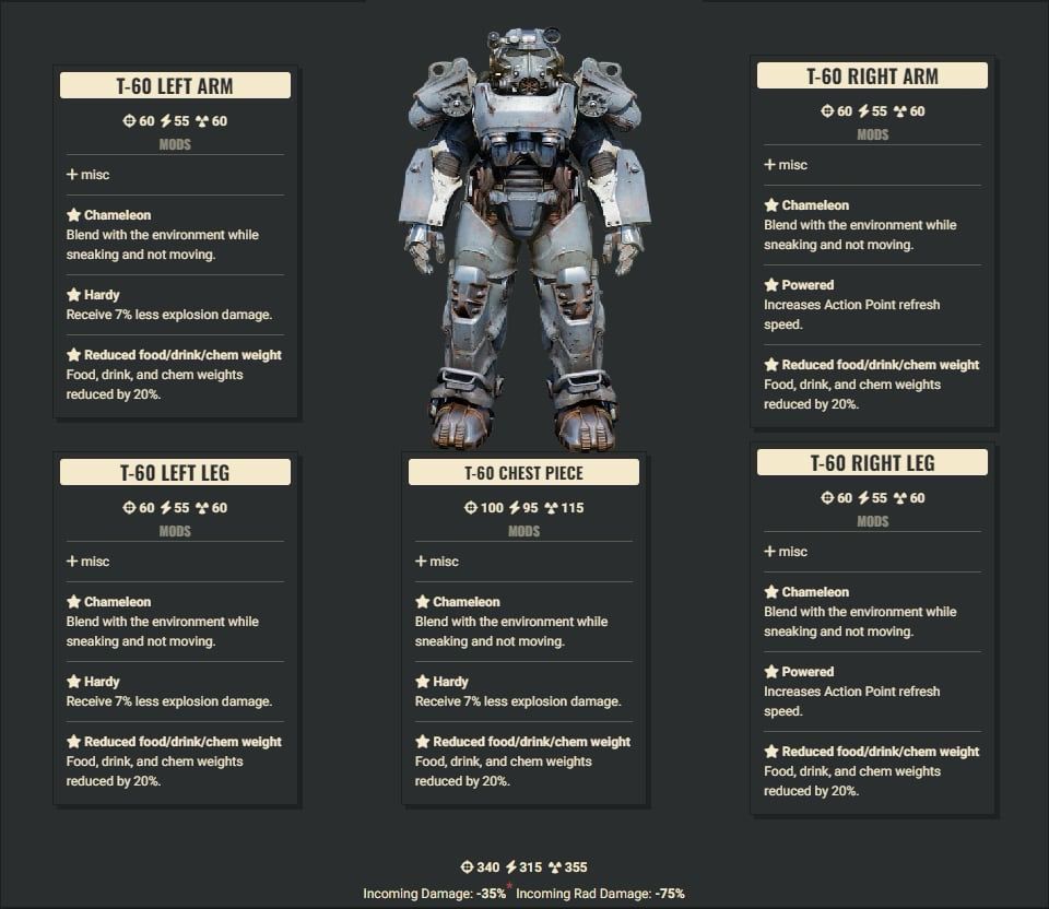 Chameleon 2AP 3Explosive FDC T60 Set