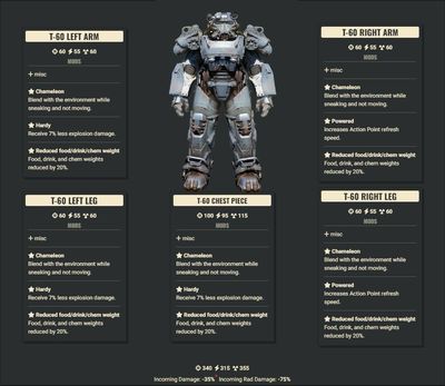 Chameleon 2AP 3Explosive FDC T60 Set