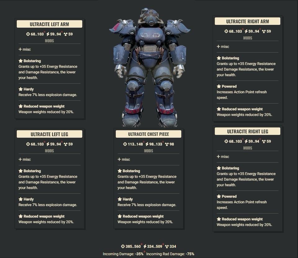 Bolstering 2AP 3Explosive WWR Ultracite Set + Legacy Jetpack Helmet