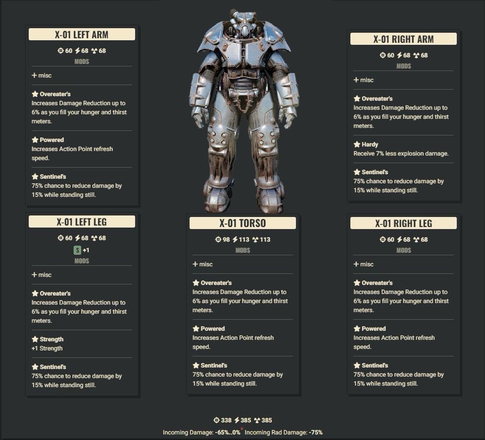 Overeaters 3AP Sentinel X01 Set