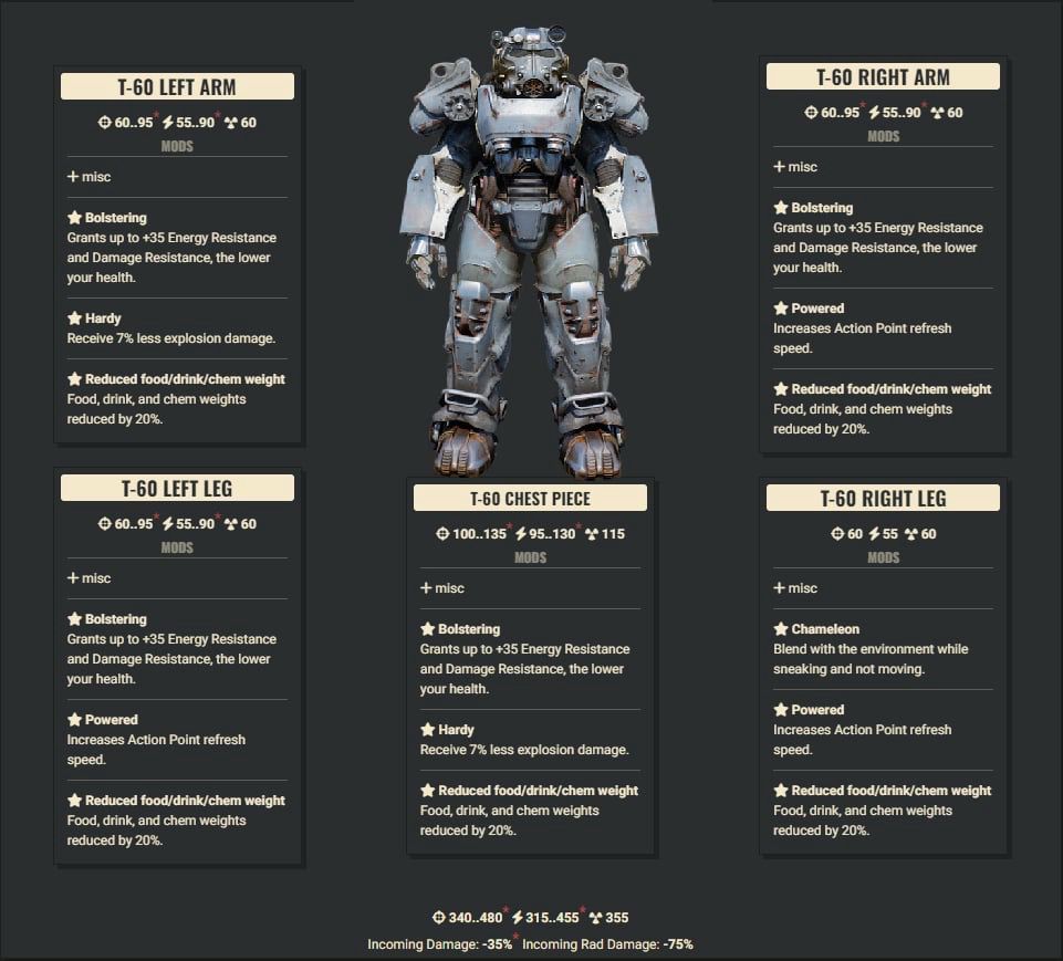 Bolstering 3AP 2Explosive FDC T60 Set (has 1 Chameleon Limb)