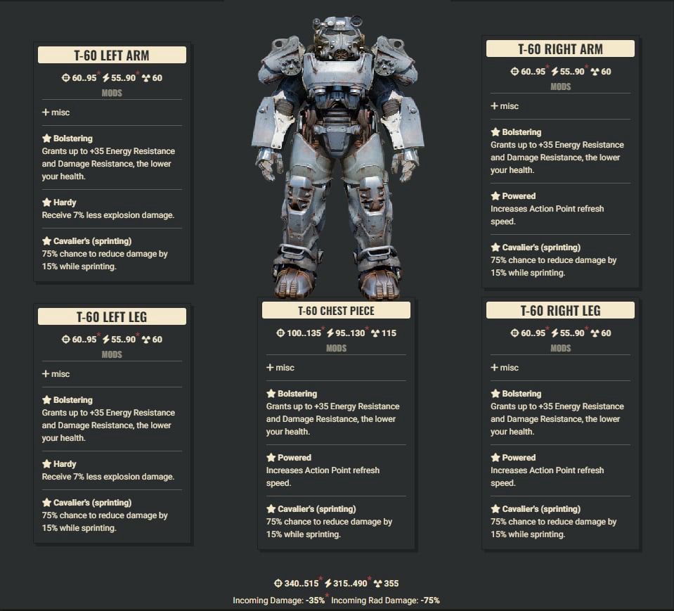 Bolstering 3AP 2Explosive Cavalier Ultracite Set + Legacy Jetpack Helmet