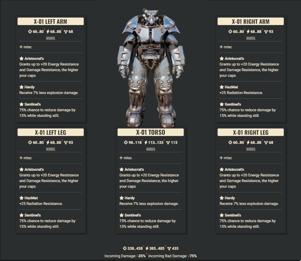 Aristocrat 3Explosive 2RR Sentinel X01 Set