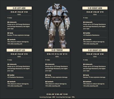 Aristocrat 3Explosive 2RR Sentinel X01 Set