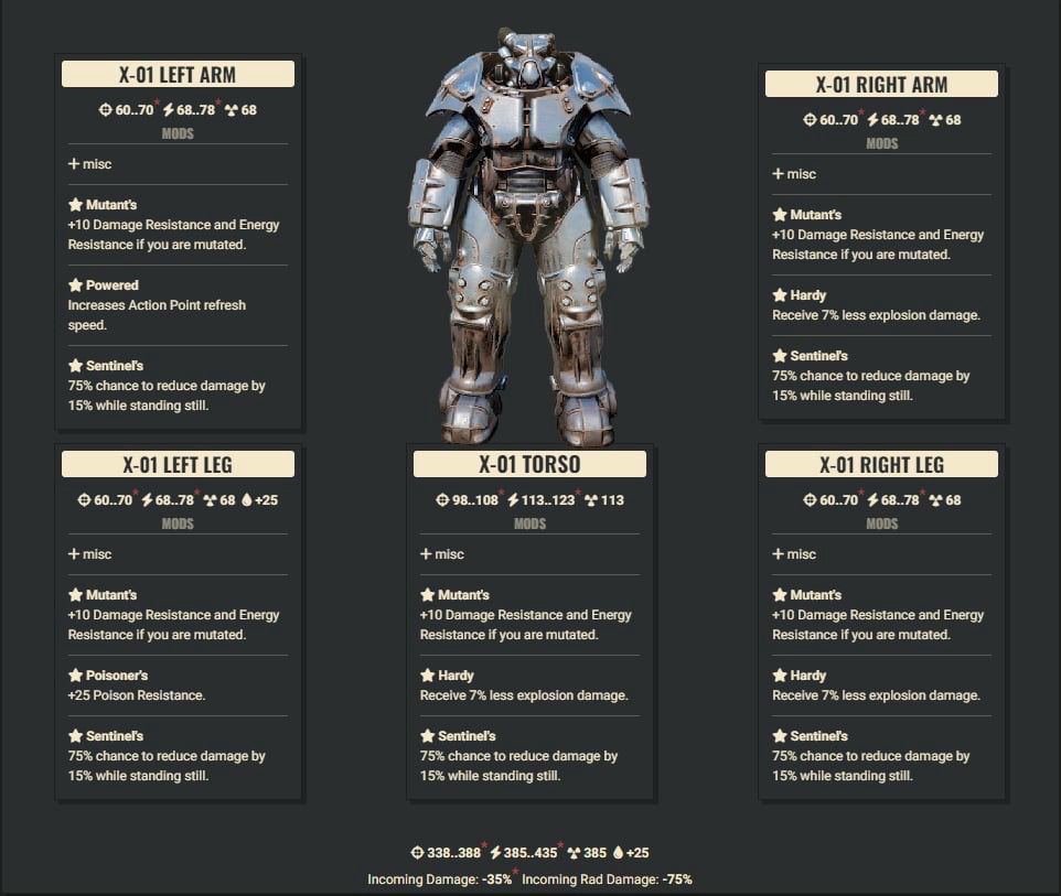 Mutant 3Explosive Sentinel X01 Set