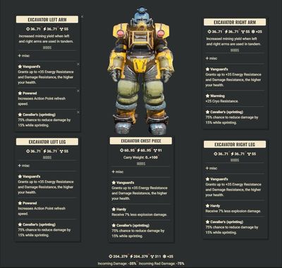 Vanguard 2AP 2Explosive Cavalier Excavator Set