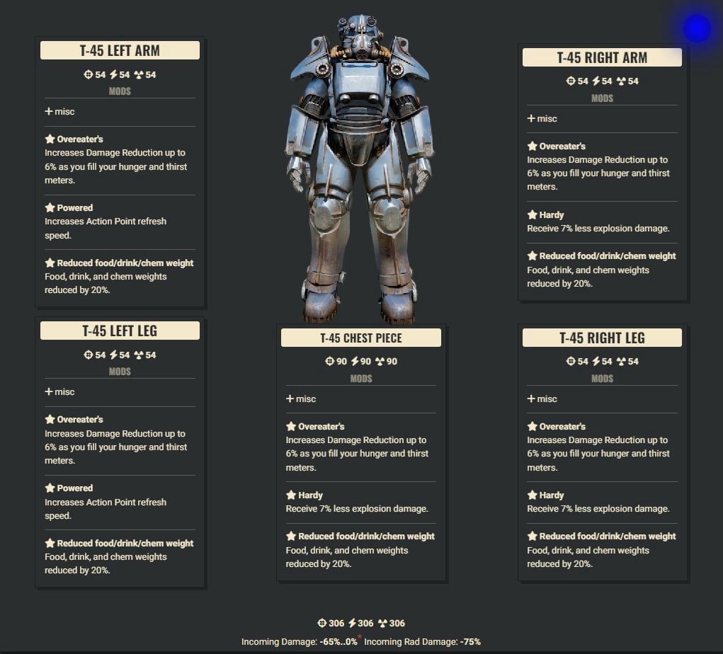 Overeaters 2AP 3Explosive FDC T45 Set