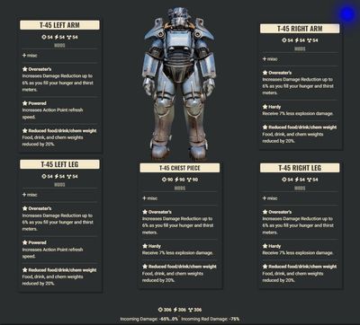Overeaters 2AP 3Explosive FDC T45 Set