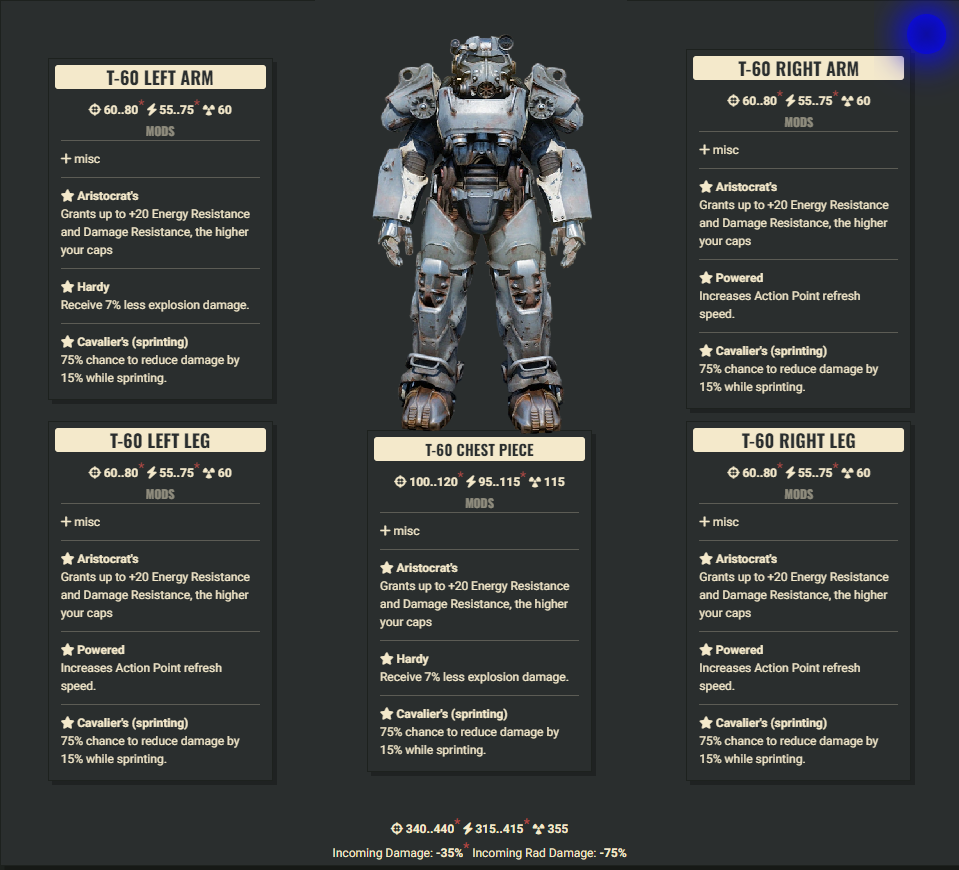 Aristocrat 3AP 2Explosive Cavalier T60 Set