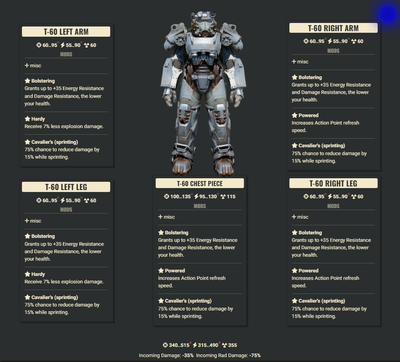Bolstering 3AP 2Explosive Cavalier T60 Set