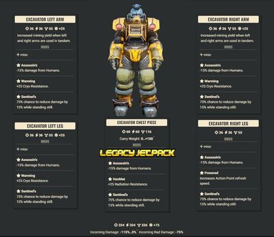 Assassins 3Cryo 1AP 1RR Sentinel Excavator Set (Has Legacy Jetpack Torso)