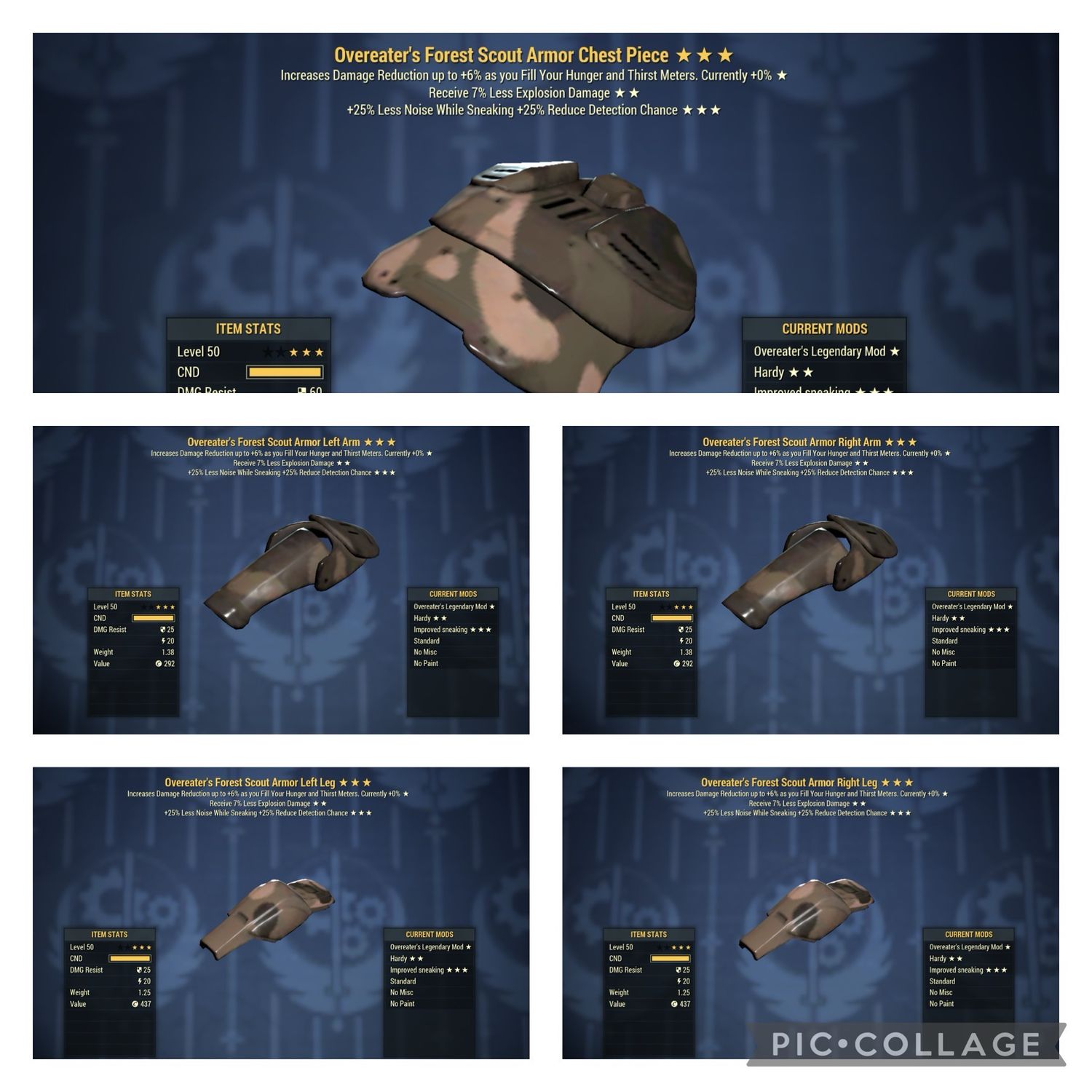 Overeaters Explosive HTD Scout Set