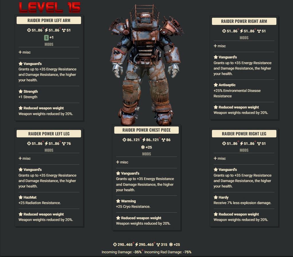 Vanguard WWR Raider Lvl 15 Set (has Legacy Jetpack Limb)