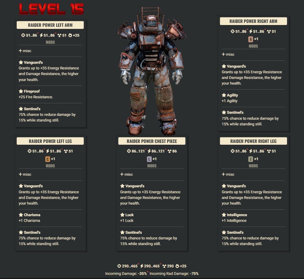 Vanguard Sentinel Raider Lvl 15 Set With Legacy Jetpack Arm