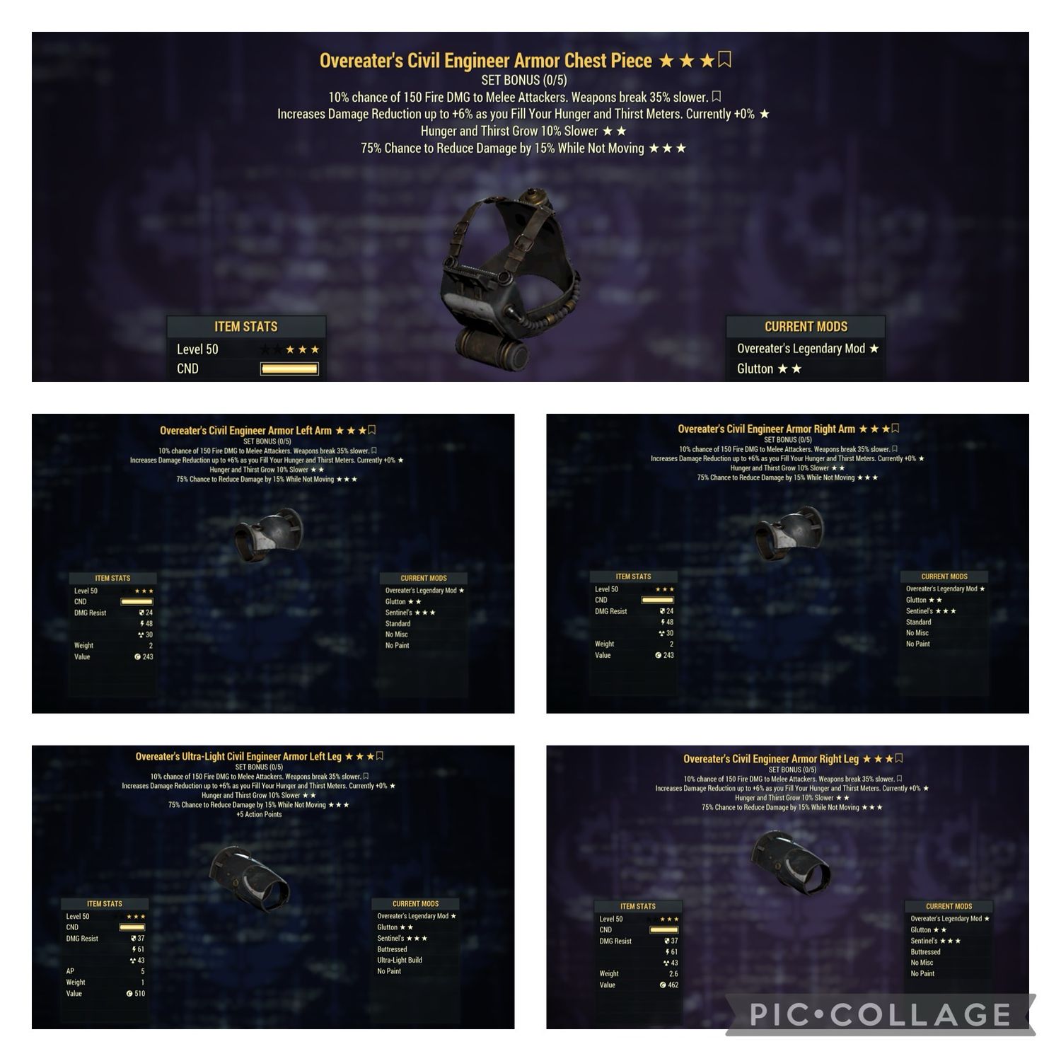 Overeaters H/T Sentinel Civil Engineer Set