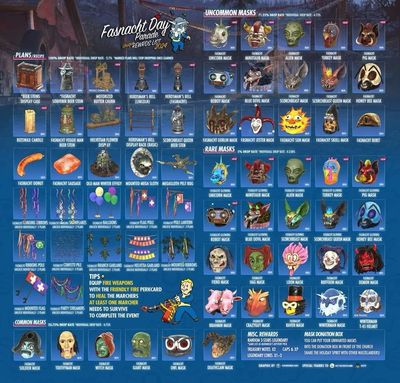 Fasnacht Event Items 