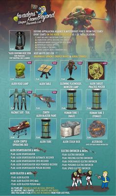 Alien Invader Event Items 