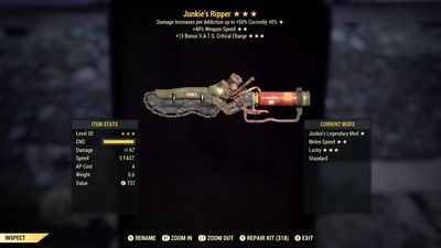 Junkie SS/15 Ripper