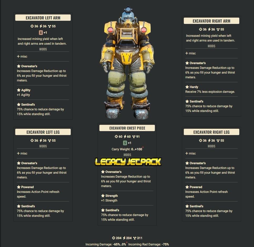 Overeater Sentinel Excavator Full Set With Legacy Jetpack Torso