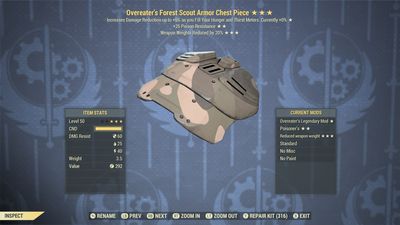 Overeaters PR WWR F Scout Set