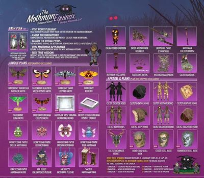 Mothman Event Items 