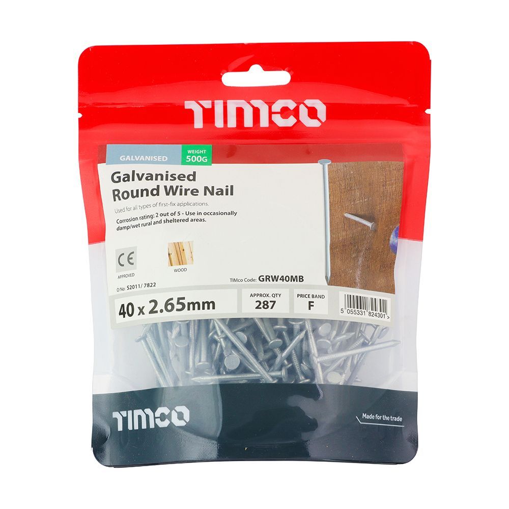 Round Wire Nails 0.5Kg-2.5kg