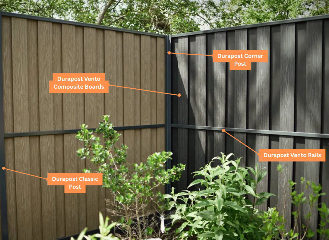 DuraPost VENTO® COMPOSITE FENCE PANEL SLATS