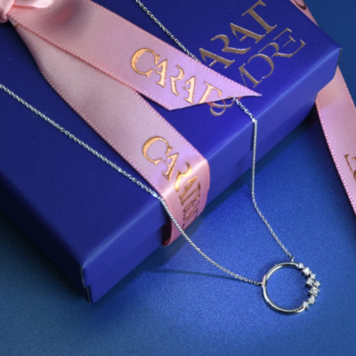 Gifts Ideas