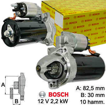 Sprinter 1995-2000 Sprinter 1995-2000