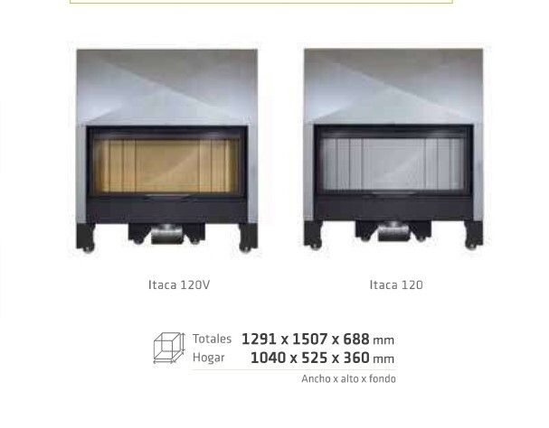 Monobloque itaca 120 eco 14,5 kw