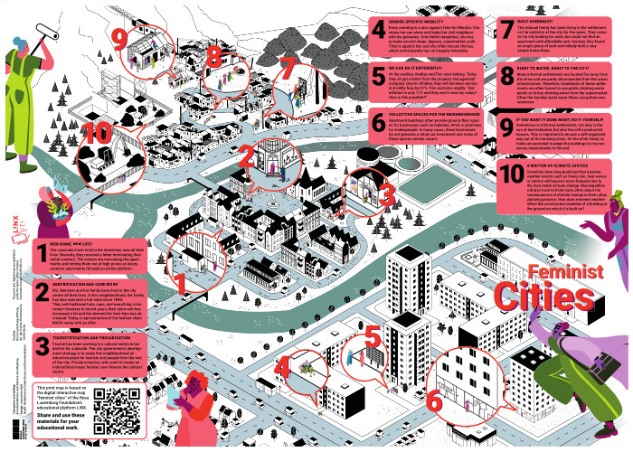 Feminist Cities