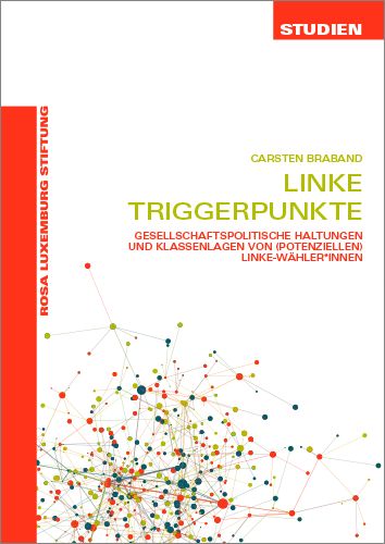 Linke Triggerpunkte (Studien 3/2024)
