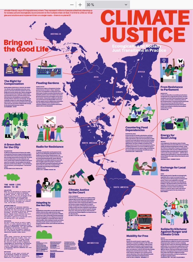 Stop Faking Green! Doing Climate Justice - Weltkarte (EN)