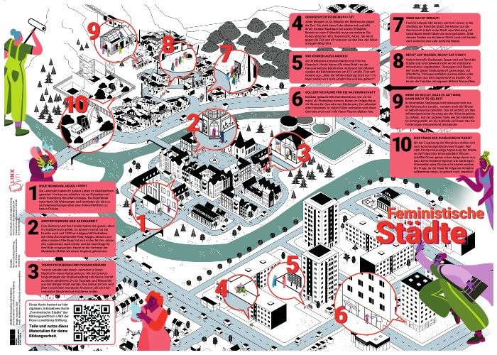 Feministische Städte