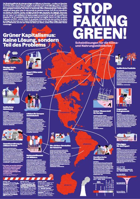 Stop Faking Green! Doing Climate Justice - Weltkarte (DE)