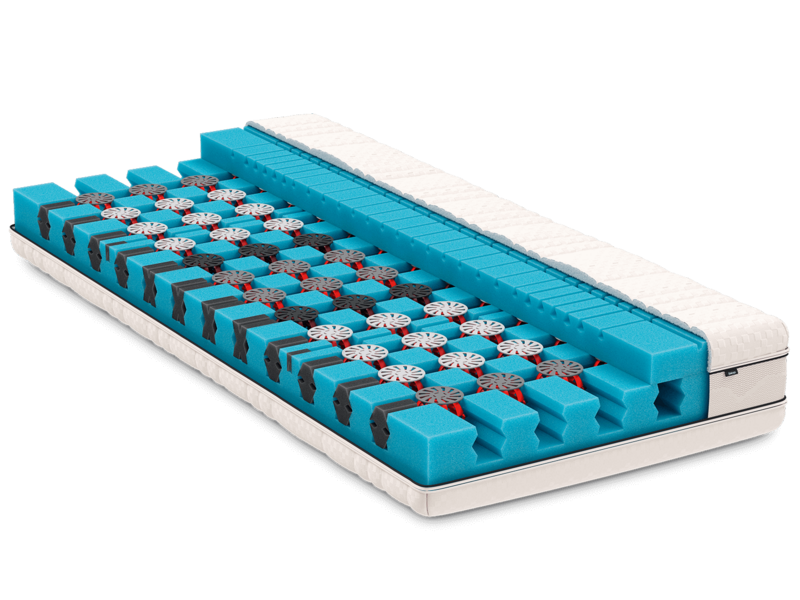 Clima Luxe