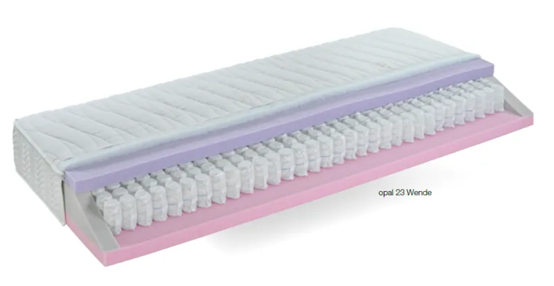 Opal 23 Wende, H2 o H3