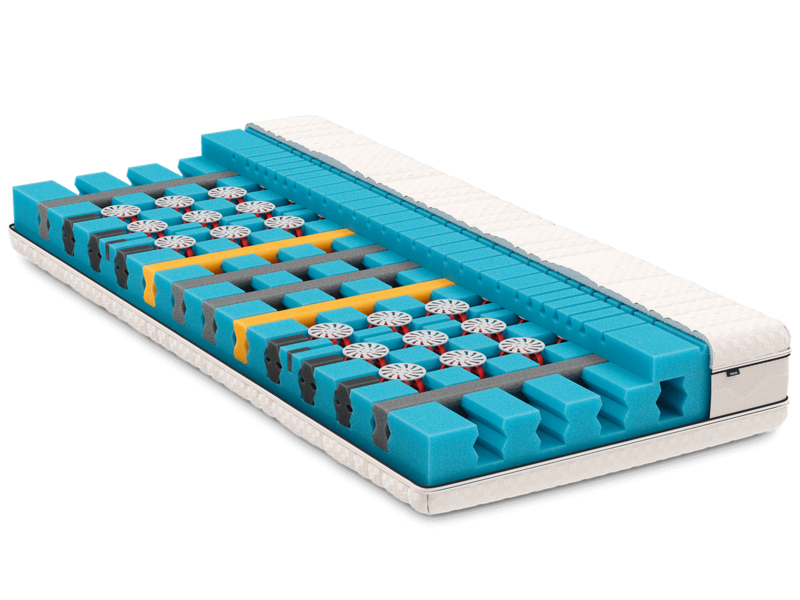ClimaPro