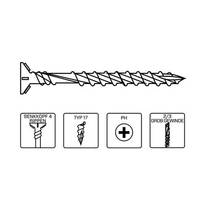 Drywall to Wood or Metal substructures up to 1 mm (Senco T)