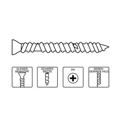 Drywall to Wood or Metal Substructures up to 1 mm (Senco U)