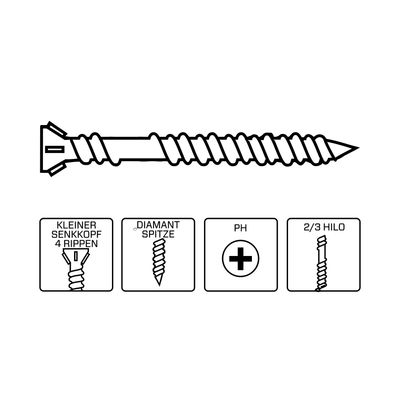 Floor Fastening Wood on Wood (Senco F - H)