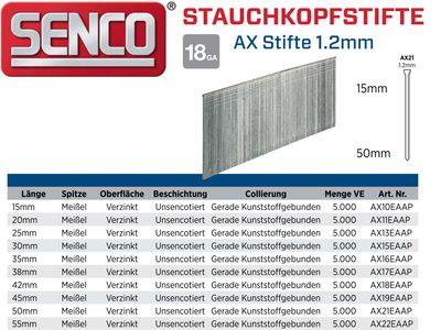 Senco Brads AX - Galvanized